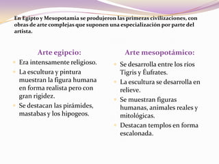 Arte egipcio:Arte mesopotámico:En Egipto y Mesopotamia se produjeron las primeras civilizaciones, con obras de arte complejas que suponen una especialización por parte del artista.Era intensamente religioso. La escultura y pintura muestran la figura humana en forma realista pero con gran rigidez.Se destacan las pirámides, mastabas y los hipogeos.Se desarrolla entre los ríos Tigris y Éufrates.La escultura se desarrolla en relieve.Se muestran figuras humanas, animales reales y mitológicas.Destacan templos en forma escalonada.