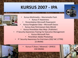 Teknologi Pendidikan Islam