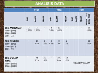 Teknologi Pendidikan Islam