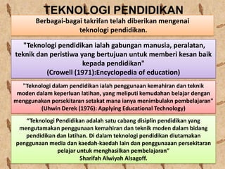 Teknologi Pendidikan Islam