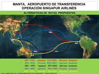 MANTA,  AEROPUERTO DE TRANSFERENCIA OPERACIÓN SINGAPUR AIRLINES SIN TYO MEC ALTERNATIVAS DE  RUTAS  PROPUESTAS <ul><li>SIN...