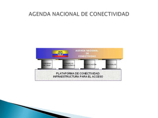 RESUMEN LIBRO BLANCO