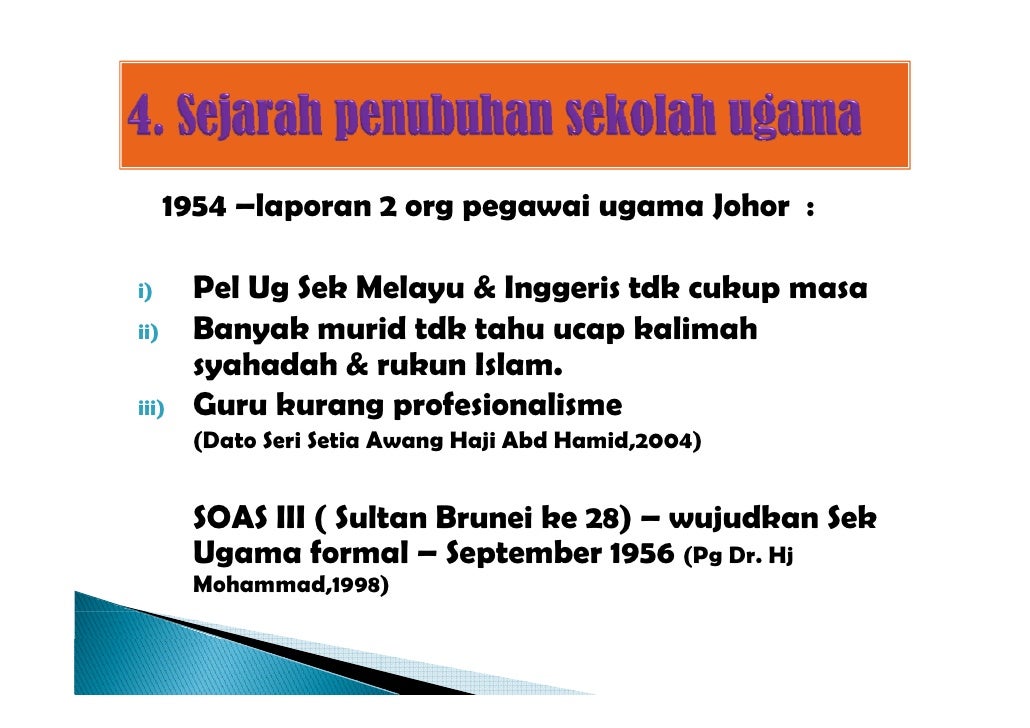 NIKAH Pengertian Hukum Rukun dan Syarat Nikah - Materikelas