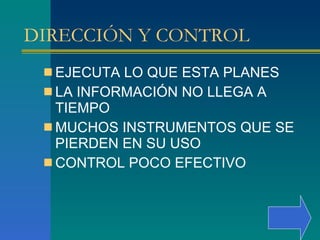 DIRECCIÓN Y CONTROL  EJECUTA LO QUE ESTA PLANES  LA INFORMACIÓN NO LLEGA A TIEMPO MUCHOS INSTRUMENTOS QUE SE PIERDEN EN SU USO CONTROL POCO EFECTIVO  