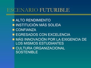 ESCENARIO  FUTURIBLE   ALTO RENDIMIENTO  INSTITUCIÓN MÁS SOLIDA CONFIANZA EGRESADOS CON EXCELENCIA MÁS INNOVACIÓN POR LA EXIGENCIA DE LOS MISMOS ESTUDIANTES  CULTURA ORGANIZACIONAL SOSTENIBLE  