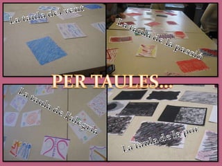 Alegria                                                                           -   VentAquests, és la fotografia del dibuix lliure que jo vaig fer. El que jo volia representar amb aquest dibuix era l’amistat. Tant en els altres dibuixos com en aquests, el primer que vaig fer abans de començar a dibuixar-los va ser intentar visualitzar-los al meu cap, i un cop ja m’havia imagina com eren aquestes coses per a mi, vaig posar-me adibuixar-les.Després de que cadascú fes elseu propi dibuix,la Georgina, vaassignar una taula per a cadatipus de dibuix.És a dir, ens va dir que tots els dibuixos de la por els fiquéssim en una taula, els del vent en una altra, els de la passió en una altre, els de l’alegria en una altre, i els lliures en una altre.