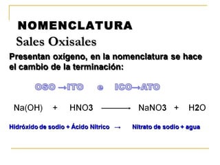 NOMENCLATURA
Sales OxisalesSales Oxisales
 