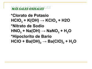 *Clorato de Potasio
HClO3 + K(OH) → KClO3 + H2O
*Nitrato de Sodio
HNO3 + Na(OH) → NaNO3 + H2O
*Hipoclorito de Bario
HClO +...