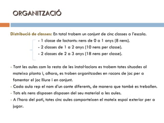ORGANITZACIÓ Distribució de classes:  En total trobem un conjunt de cinc classes a l’escola. - 1 classe de lactants: nens de 0 a 1 anys (8 nens). - 2 classes de 1 a 2 anys (10 nens per classe). - 2 classes de 2 a 3 anys (18 nens per classe).  -  Tant les aules com la resta de les instal·lacions es trobem totes situades al  mateixa planta i, alhora, es troben organitzades en racons de joc per a  fomentar el joc lliure i en conjunt. -  Cada aula rep el nom d’un conte diferents, de manera que també es treballen. -  Tots els nens disposen disposen del seu material a les aules. -  A l’hora del pati, totes cinc aules comparteixen el mateix espai exterior per a  jugar. 