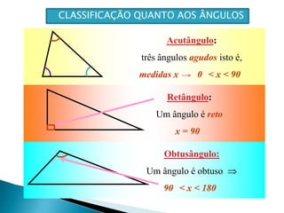 Acutângulo:três ângulos agudos isto é, medidas x        0° < x < 90°Retângulo:Um ângulo é retox = 90°Obtusângulo:Um ângulo é obtuso    90° < x < 180°   CLASSIFICAÇÃO QUANTO AOS ÂNGULOS