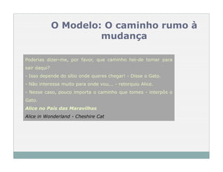 O Modelo: O caminho rumo à
                       mudança

Poderias dizer-me, por favor, que caminho hei-de tomar para
sair daqui?
- Isso depende do sítio onde queres chegar! - Disse o Gato.
- Não interessa muito para onde vou... - retorquiu Alice.
- Nesse caso, pouco importa o caminho que tomes - interpôs o
Gato.
Alice no País das Maravilhas
Alice in Wonderland - Cheshire Cat
 