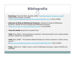 Bibliografia

Eisenberg, Michael & Miller, Danielle (2002) “This Man Wants to Change Your Job”,
School Library Journal. 9/1/2002
<http://www.schoollibraryjournal.com/article/CA240047.html> [05/11/2009]

Gabinete da Rede de Bibliotecas Escolares. Gabinete da Rede de Bibliotecas
Escolares. Modelo de Auto-Avaliação das Bibliotecas Escolares .
<http://www.rbe.min-edu.pt/np4/np4/31.html> [21/10/2009]

Texto da sessão [disponível na plataforma].

Todd, Ross (2002) “School librarian as teachers: learning outcomes and evidence-based
practice”. [disponível na plataforma]

Todd, Ross (2008) “The Evidence-Based Manifesto for School Librarians”. School Library
Journal.
<http://www.schoollibraryjournal.com/article/CA6545434.html> [05/11/2009].

Veiga, Isabel et al. (1966), Lançar a rede de bibliotecas escolares, Lisboa, Ministério da
Educação
 