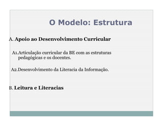 O Modelo: Estrutura

A. Apoio ao Desenvolvimento Curricular

 A1.Articulação curricular da BE com as estruturas
    pedagógicas e os docentes.

A2.Desenvolvimento da Literacia da Informação.



B. Leitura e Literacias
 