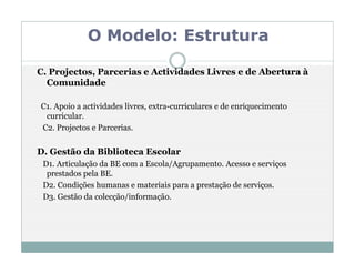 O Modelo: Estrutura

C. Projectos, Parcerias e Actividades Livres e de Abertura à
  Comunidade

C1. Apoio a actividades livres, extra-curriculares e de enriquecimento
 curricular.
C2. Projectos e Parcerias.


D. Gestão da Biblioteca Escolar
 D1. Articulação da BE com a Escola/Agrupamento. Acesso e serviços
  prestados pela BE.
 D2. Condições humanas e materiais para a prestação de serviços.
 D3. Gestão da colecção/informação.
 