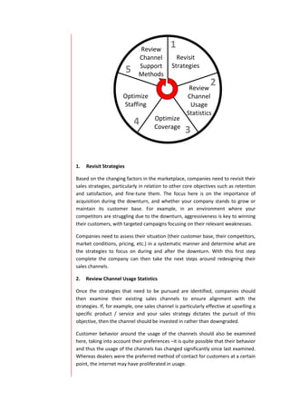 Revisiting Sales Channels