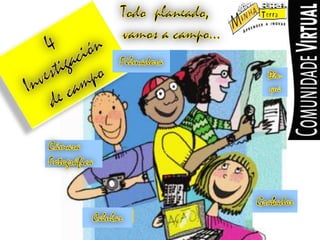 Todo planeado, vamos a campo…4Investigaciónde campovFilmadoraBlo-queCámaraFotográficaGrabadorvCelularv