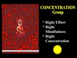 CONCENTRATION Group * Right Effort * Right   Mindfulness * Right   Concentration 