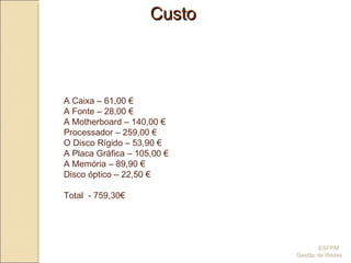 Custo  A Caixa – 61,00 € A Fonte – 28,00 € A Motherboard – 140,00 € Processador – 259,00 € O Disco Rígido –  53,90 € A Placa Gráfica – 105,00 € A Memória – 89,90 € Disco óptico – 22,50 € Total  - 759,30€ ESFPM  Gestão de Redes 