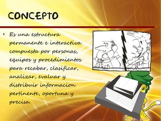 CONCEPTO
• Es una estructura
  permanente e interactiva
  compuesta por personas,
  equipos y procedimientos
  para recabar, clasificar,
  analizar, evaluar y
  distribuir informacion
  pertinente, oportuna y
  precisa.
 