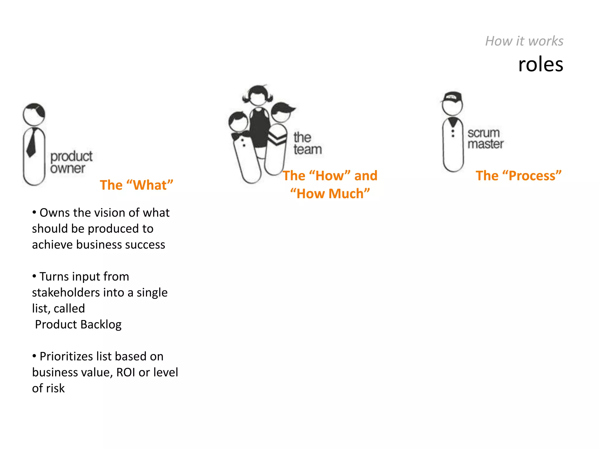 Where it comes from ReactionsNonaka and Tackeuchi (Harvard 1986)Paper  ”The New New Product Development Game”RugbyScrumJeff SutherlandEasel CompanyKen SchwaberWhite paper  “SCRUM Development Process”