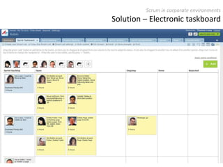Immediate progress & risk tracking