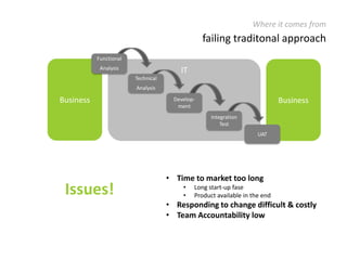  Increased customer commitment through involvement in the development process 