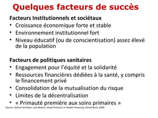 Quelques facteurs de succès
Facteurs Institutionnels et sociétaux
• Croissance économique forte et stable
• Environnement institutionnel fort
• Niveau éducatif (ou de conscientisation) assez élevé
de la population
Facteurs de politiques sanitaires
• Engagement pour l’équité et la solidarité
• Ressources financières dédiées à la santé, y compris
le financement privé
• Consolidation de la mutualisation du risque
• Limites de la décentralisation
• « Primauté première aux soins primaires »
Source: Gottret Schieber, and Waters, Good Practices in Health Financing, World Bank, 2008
 