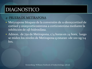 4- PRUEBA DE METIRAPONA
 Metyrapone bloquea de la conversión de 11-deoxycortisol de
cortisol y ceoxycorticosterona a corticosterona mediante la
inhibición de 11β-hidroxilasa.
 Admon. de 750 de Metirapona, c/4 horas en 24 hors, luego
se miden los niveles de Metirapona q estaran >de 100 ug/24
hrs.
DIAGNOSTICO
Kronenberg: Williams Textbook of Endocrinology, 11th ed.
 