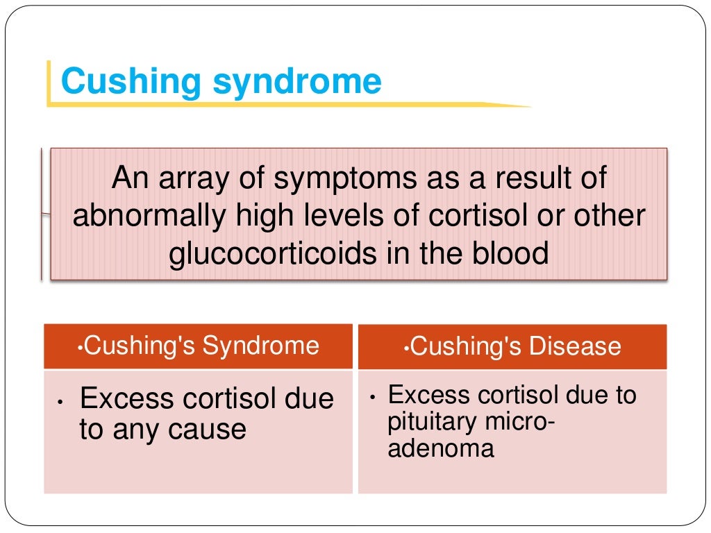 Cushing syndrome