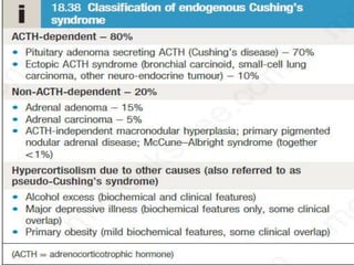 Cushing syndrome and addision disease | PPTX