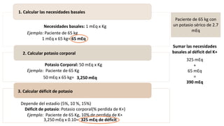 • Necesidades basales: 1 mEq x Kg
• Ejemplo: Paciente de 70 kg
• 1 mEq x 70 kg= 70 mEq
1. Calcular y sumar las necesidades basales
2. Calcular déficit de potasio
• Potasio Corporal: 50 mEq x Kg
• Ejemplo: Paciente de 70 Kg
• 50 mEq x 70 kg= 3,500 mEq
1. Calcular potasio corporal
Sumar las necesidades
basales al déficit del K+
3. Calcular déficit de potasio
2. Calcular potasio corporal
Potasio Corporal: 50 mEq x Kg
Ejemplo: Paciente de 65 Kg
50 mEq x 65 kg= 3,250 mEq
Depende del estadio (5%, 10 %, 15%)
Déficit de potasio: Potasio corporal(% perdida de K+)
1. Calcular las necesidades basales
Necesidades basales: 1 mEq x Kg
Ejemplo: Paciente de 65 kg
1 mEq x 70 kg= 70 mEq1 mEq x 65 kg= 65 mEq
Ejemplo: Paciente de 65 Kg, 10% de perdida de K+
3,250 mEq x 0.10= 325 mEq de déficit
325 mEq
+
65 mEq
=
390 mEq
Paciente de 65 kg con
un potasio sérico de 2.7
mEq
 