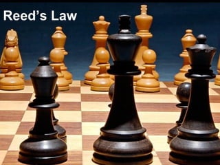 Reed’s Law 
