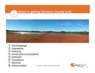 Steps in getting Davidson County built




1.   Permitting/legal
2.   Engineering
3.   Financing
4.   Construction & procurement
5.   Earthwork
6.   Foundations
7.   Electrical
8.   Interconnection         Sun Edison LLC - confidential & proprietary. Do not redistribute.
                                                                                                 13
 