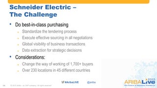 #AribaLIVE @ariba
Schneider Electric –
The Challenge
• Do best-in-class purchasing
 Standardize the tendering process
 Execute effective sourcing in all negotiations
 Global visibility of business transactions
 Data extraction for strategic decisions
• Considerations:
 Change the way of working of 1,700+ buyers
 Over 230 locations in 45 different countries
© 2015 Ariba – an SAP company. All rights reserved.14
 
