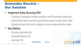#AribaLIVE @ariba
Schneider Electric –
Our Solution
• Implement Ariba Sourcing WW
 Training Campaign remote sessions and Promotion webinars
 Centralized team providing guidance/support aside Ariba Help
 Quarterly track the tool’s adoption since implementation date
• Key Metrics
 Events published (#)
 Awarded Spend ($)
 Savings (%)
© 2015 Ariba – an SAP company. All rights reserved.15
 