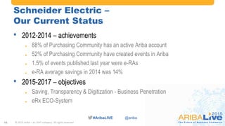 #AribaLIVE @ariba
Schneider Electric –
Our Current Status
• 2012-2014 – achievements
 88% of Purchasing Community has an active Ariba account
 52% of Purchasing Community have created events in Ariba
 1.5% of events published last year were e-RAs
 e-RA average savings in 2014 was 14%
• 2015-2017 – objectives
 Saving, Transparency & Digitization - Business Penetration
 eRx ECO-System
© 2015 Ariba – an SAP company. All rights reserved.16
 