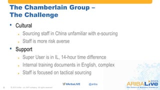 #AribaLIVE @ariba
The Chamberlain Group –
The Challenge
• Cultural
 Sourcing staff in China unfamiliar with e-sourcing
 Staff is more risk averse
• Support
 Super User is in IL, 14-hour time difference
 Internal training documents in English, complex
 Staff is focused on tactical sourcing
© 2015 Ariba – an SAP company. All rights reserved.5
 