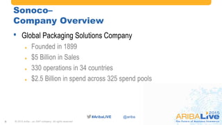#AribaLIVE @ariba
Sonoco–
Company Overview
• Global Packaging Solutions Company
 Founded in 1899
 $5 Billion in Sales
 330 operations in 34 countries
 $2.5 Billion in spend across 325 spend pools
© 2015 Ariba – an SAP company. All rights reserved.9
 