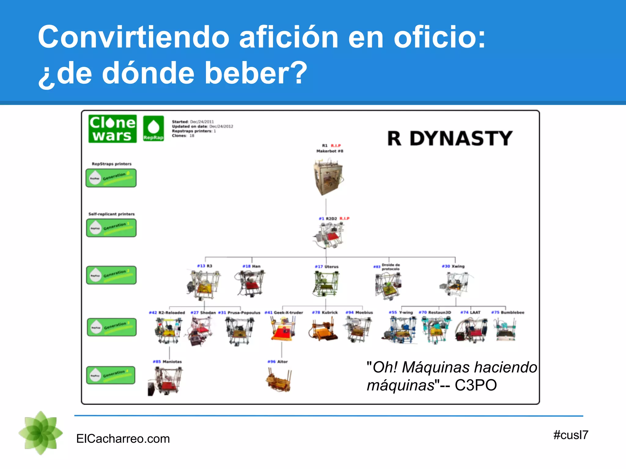 Convirtiendo afición en oficio:
¿de dónde beber?
ElCacharreo.com #cusl7
"Oh! Máquinas haciendo
máquinas"-- C3PO
 