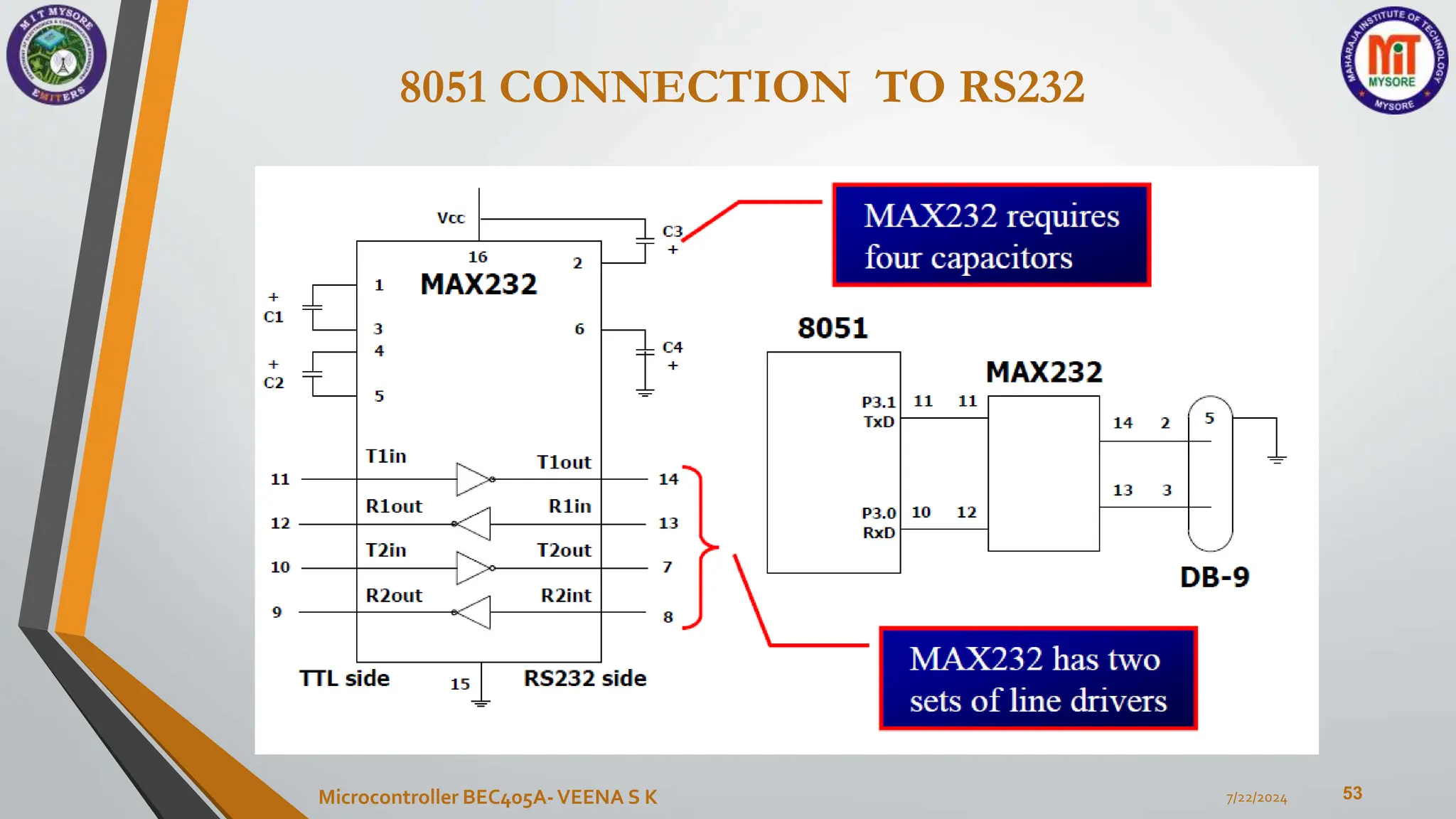 8051 CONNECTION TO RS232
53
7/22/2024
Microcontroller BEC405A-VEENA S K
 