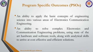 Program Specific Outcomes (PSOs)
•An ability to apply the basic concepts of engineering
science into various areas of Electronics Communication
Engineering.
•An ability to solve complex Electronics and
Communication Engineering problems, using state of the
art hardware and software tools, along with analytical skills
to arrive at cost effective and efficient solutions.
7/22/2024
Microcontroller BEC405A-VEENA S K 5
 