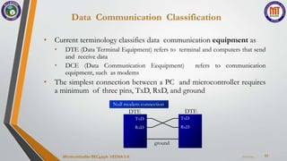 Data Communication Classification
51
• Current terminology classifies data communication equipment as
• DTE (Data Terminal Equipment) refers to terminal and computers that send
and receive data
• DCE (Data Communication Eequipment) refers to communication
equipment, such as modems
• The simplest connection between a PC and microcontroller requires
a minimum of three pins, TxD, RxD, and ground
7/22/2024
Microcontroller BEC405A-VEENA S K
DTE
TxD
RxD
DTE
TxD
RxD
ground
Null modem connection
 