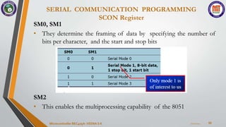 SERIAL COMMUNICATION PROGRAMMING
SCON Register
58
SM0, SM1
• They determine the framing of data by specifying the number of
bits per character, and the start and stop bits
SM2
• This enables the multiprocessing capability of the 8051
7/22/2024
Microcontroller BEC405A-VEENA S K
 