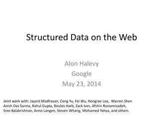 Structured Data on the Web
Alon Halevy
Google
May 23, 2014
Joint work with: Jayant Madhavan, Cong Yu, Fei Wu, Hongrae Lee, Warren Shen
Anish Das Sarma, Rahul Gupta, Boulos Harb, Zack Ives, Afshin Rostamizadeh,
Sree Balakrishnan, Anno Langen, Steven Whang, Mohamed Yahya, and others
 