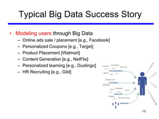 Typical Big Data Success Story
• Modeling users through Big Data
– Online ads sale / placement [e.g., Facebook]
– Personalized Coupons [e.g., Target]
– Product Placement [Walmart]
– Content Generation [e.g., NetFlix]
– Personalized learning [e.g., Duolingo]
– HR Recruiting [e.g., Gild]
13
 