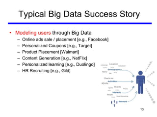 Typical Big Data Success Story
• Modeling users through Big Data
– Online ads sale / placement [e.g., Facebook]
– Personal...