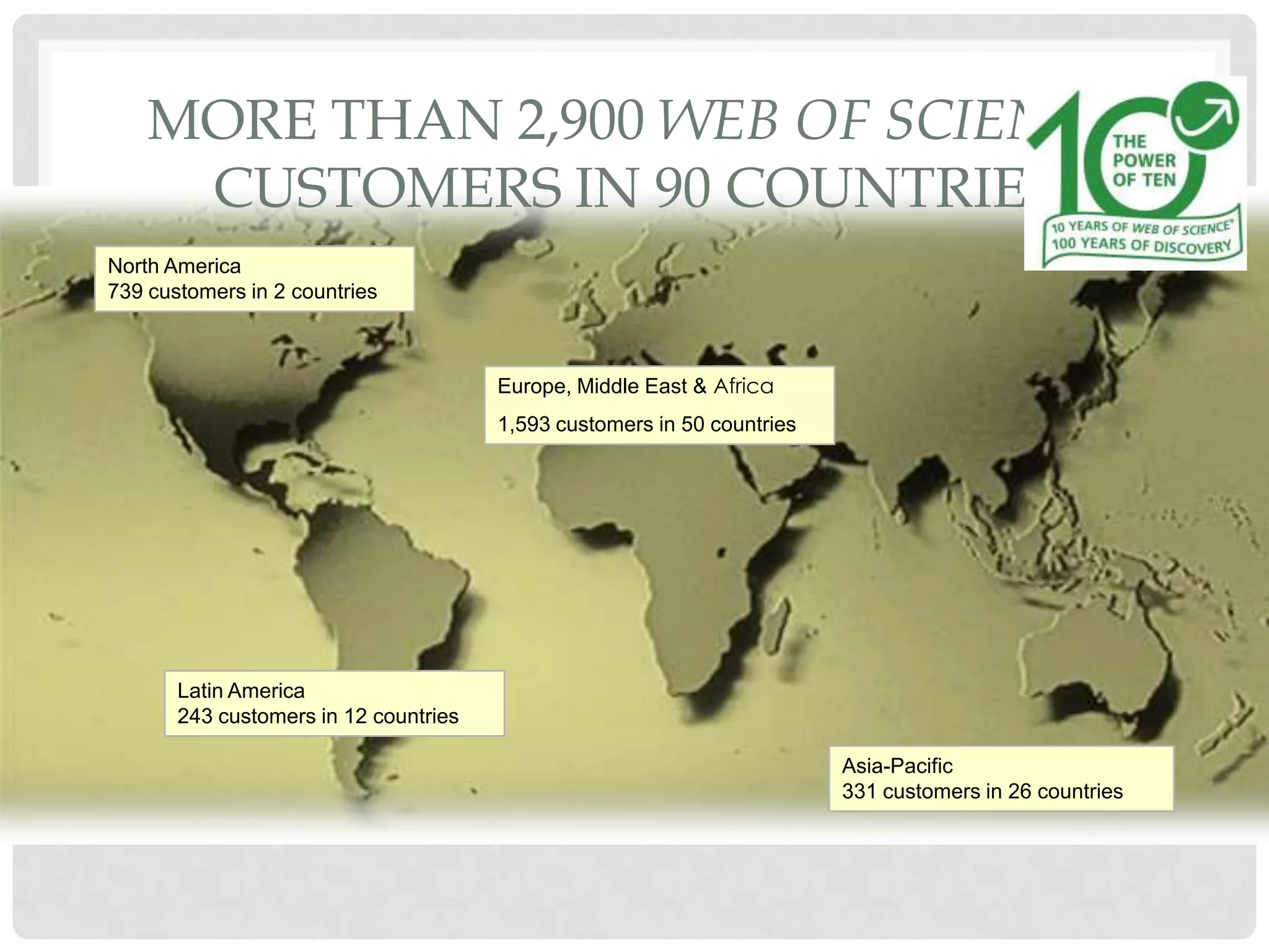 MORE THAN 2,900 WEB OF SCIENCE
CUSTOMERS IN 90 COUNTRIES
North America
739 customers in 2 countries
Europe, Middle East & Africa
1,593 customers in 50 countries
Latin America
243 customers in 12 countries
Asia-Pacific
331 customers in 26 countries