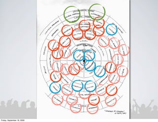 Friday, September 18, 2009
 