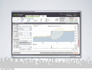 Friday, September 18, 2009
 