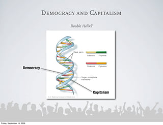 Democracy and Capitalism
                                           Double Helix?




                       Democracy




                                                           Capitalism




Friday, September 18, 2009
 